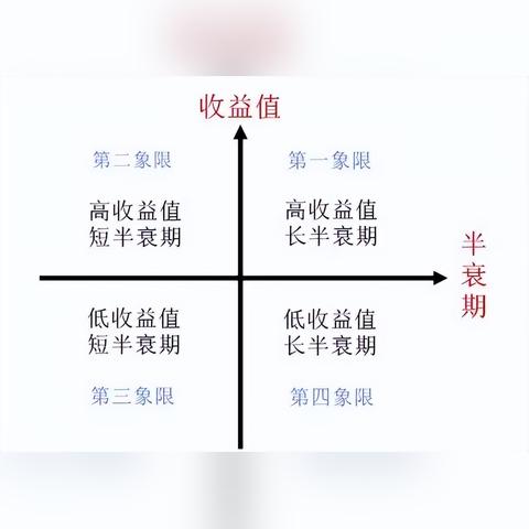 如何上长沙一中高中班