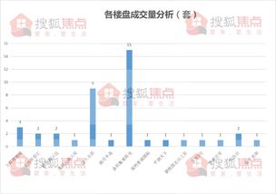 长沙城镇户口是指哪些地区