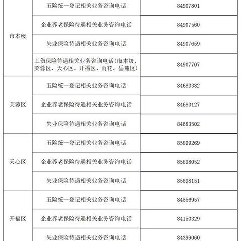 长沙购房如何交社保费