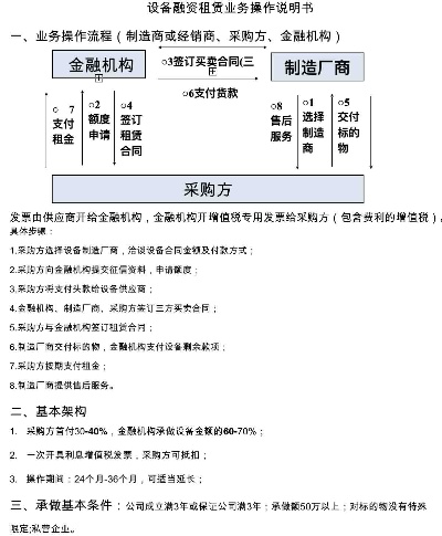 长沙有哪些设备融资租赁