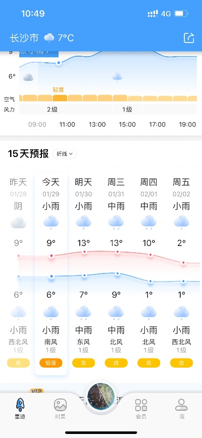 长沙天天下雨如何适应