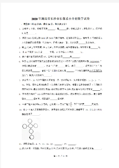 长沙小升初考试的相关长尾关键词有哪些