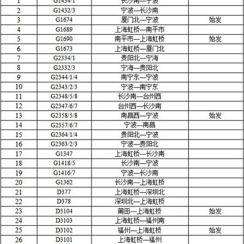 湖南长沙医疗水平如何报销