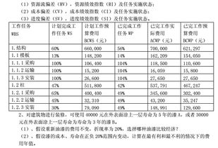 长沙水利水电就业去向如何