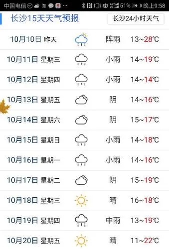 长沙县9月份天气情况如何