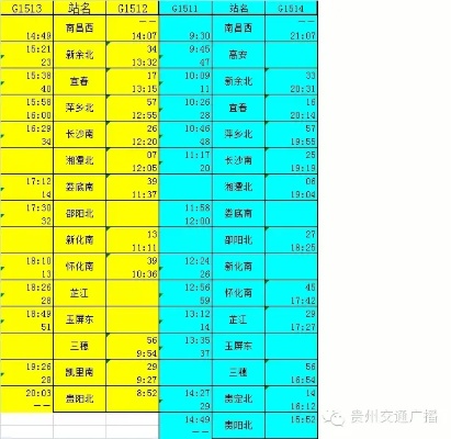 长沙怀化高铁时刻表的长尾关键词有什么