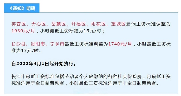 长沙工资标准的相关长尾关键词有哪些