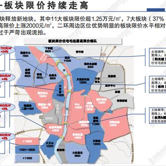 长沙市房地局咨询电话的相关长尾关键词有哪些