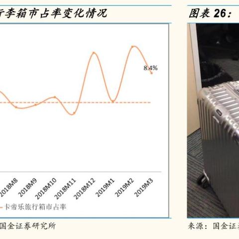 长沙四百多按摩店有哪些