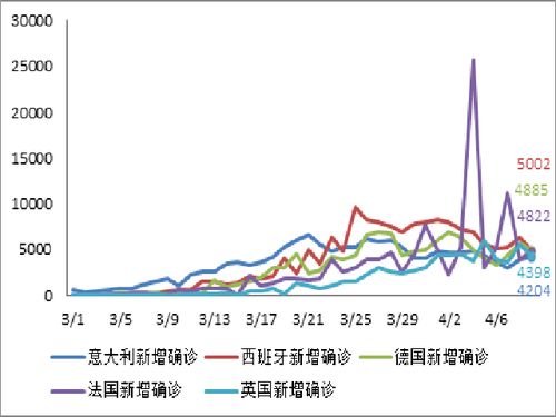 10月4日长沙疫情如何