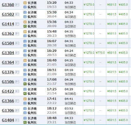 长沙到杭州火车时刻表的长尾关键词有什么