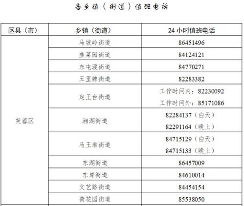 长沙疫情全部情况如何查询