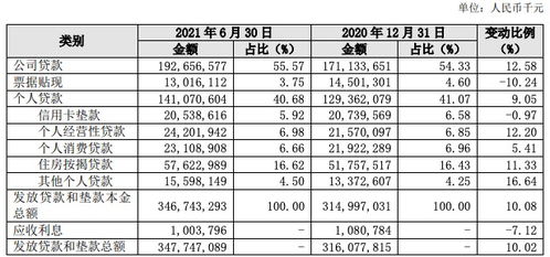 长沙银行如何关联医保