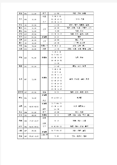 岳阳到长沙汽车时刻表的相关长尾关键词有哪些