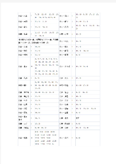 长沙到新安汽车时刻表的长尾关键词有什么