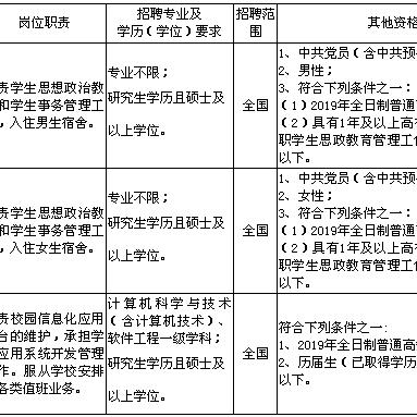 长沙的事业编如何考