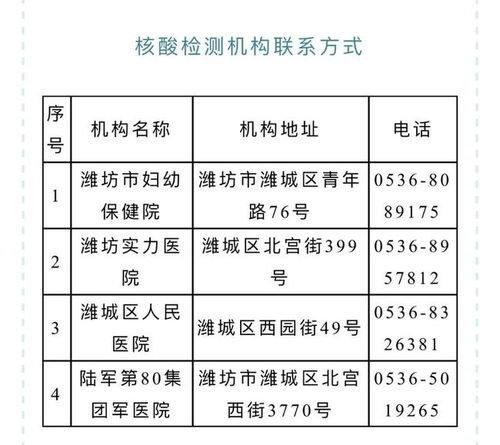 武汉去长沙如何报备疫情