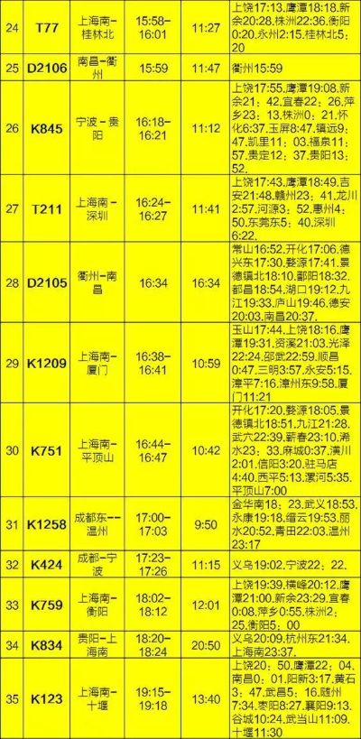 从长沙到衢州高铁如何转车