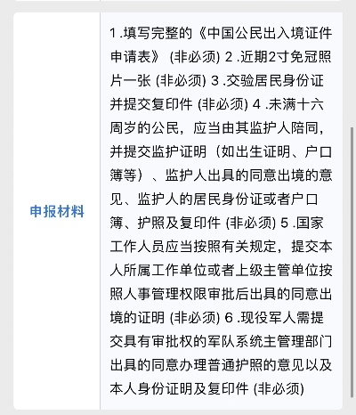 长沙办理护照需要多久的相关长尾关键词有哪些