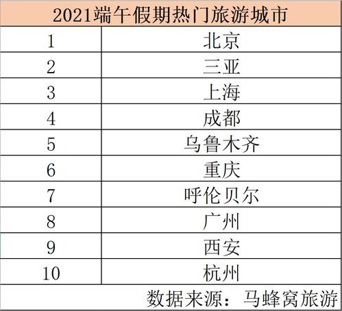 长沙酒店投诉方式有哪些