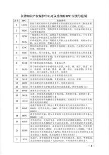 长沙专利预审如何收费