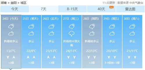 8月2号长沙天气如何预报