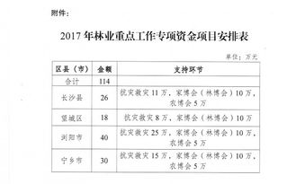 长沙岳麓区邮政编码的长尾关键词有什么