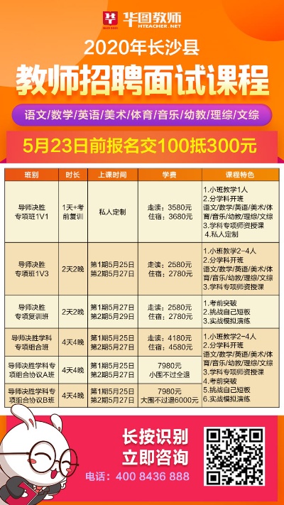 长沙教师招聘信息网的相关长尾关键词有哪些