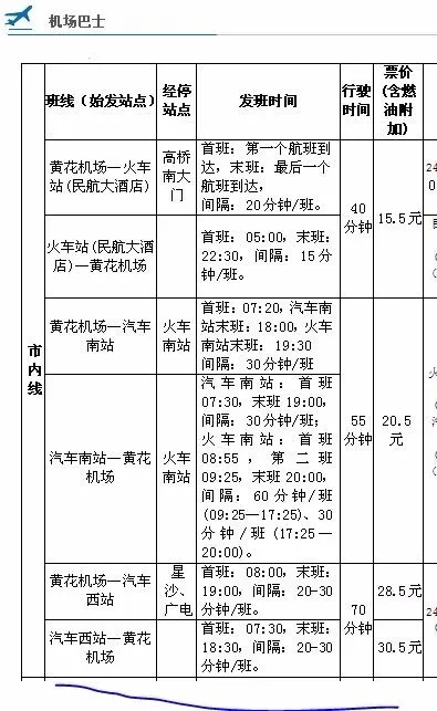 长沙机场大巴时刻表查询的长尾关键词有什么