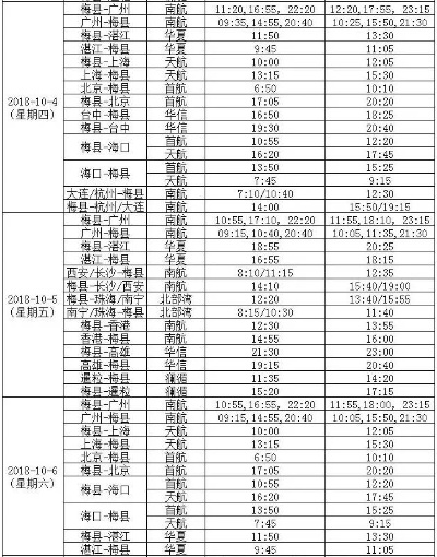 长沙飞梅州如何网上购票