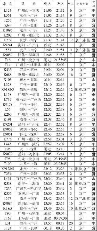 长沙到衡阳的火车时刻表的相关长尾关键词有哪些