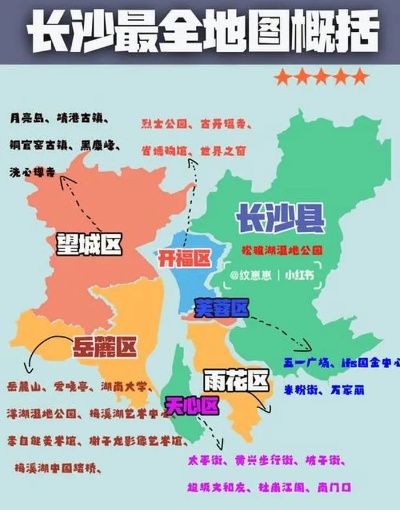 长沙市管辖哪些地区