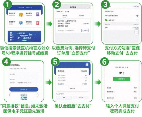 长沙如何支付医保的费用