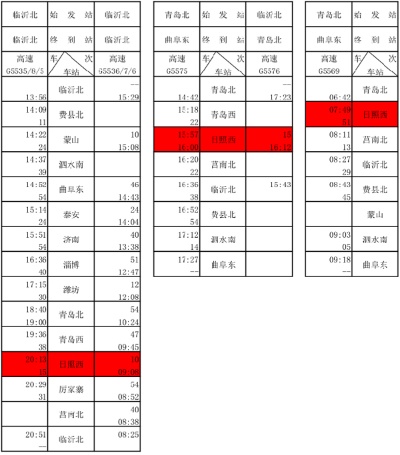 曲阜至长沙高铁时刻表的相关长尾关键词有哪些