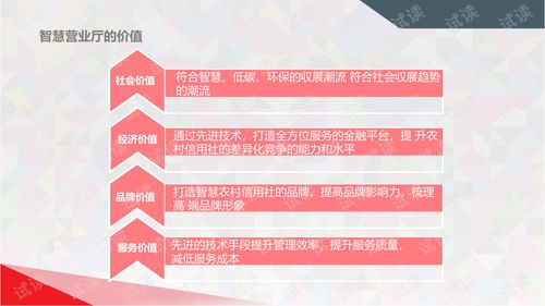 长沙农村信用社网点的长尾关键词有什么