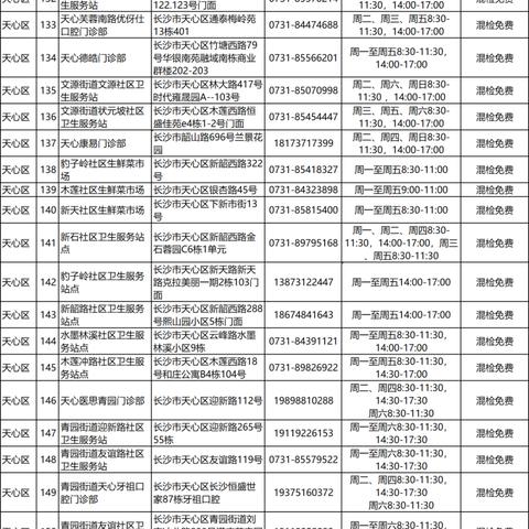 长沙哪些可以做核酸