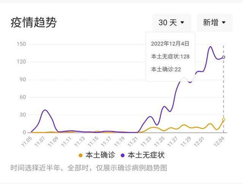 目前长沙的疫情情况如何